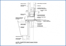 FlowRITE Outlet Scupper Section